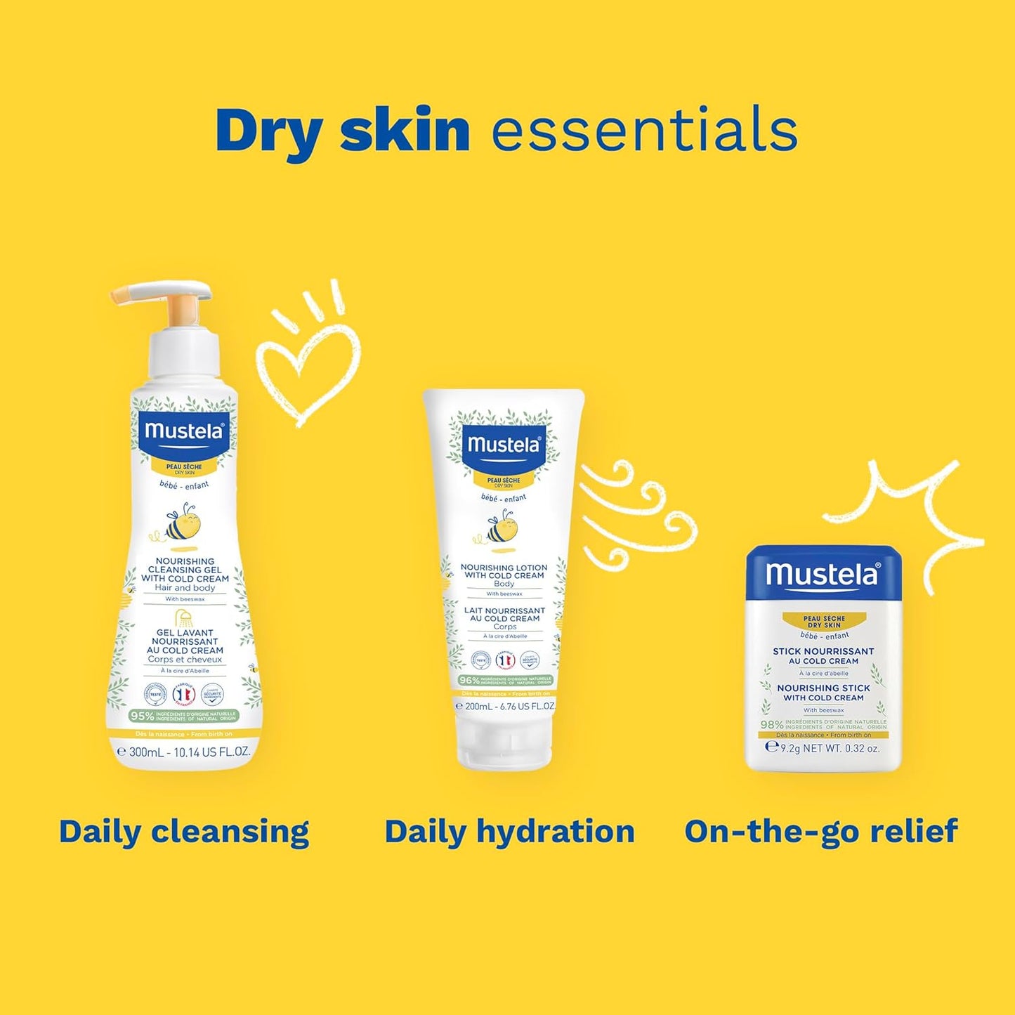 Mustela Baby urishing Stick - Lip & Face Moisturizer for Dry Skin - with Natural Avocado, Cold Cream & Beeswax - 0.32 Oz. - Packaging May Vary